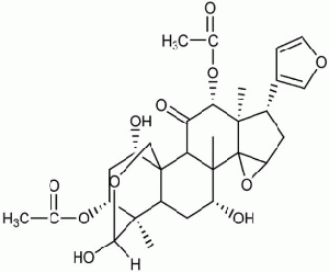 Botulinum toxin